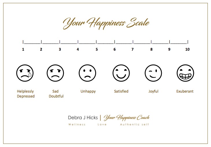 Your happiness scale - Debra J Hicks